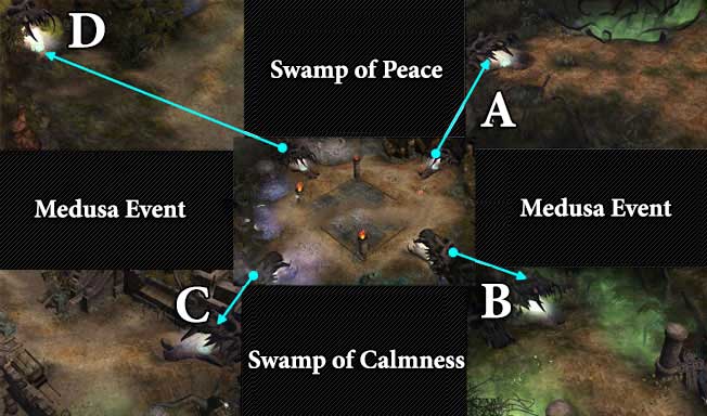Hướng dẫn sự kiện Swamp of Calmness (Medusa Event) Mu Online