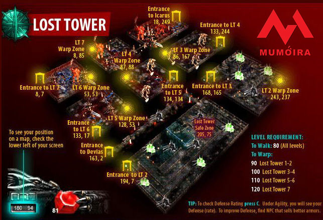 Lost Tower - Bản đồ game Mu Online